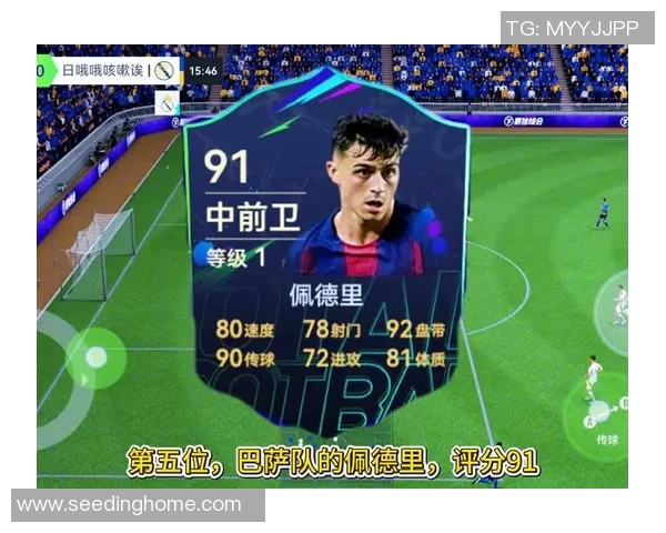 2025年未来足球之星前十排名预测：新一代天才球员崭露头角