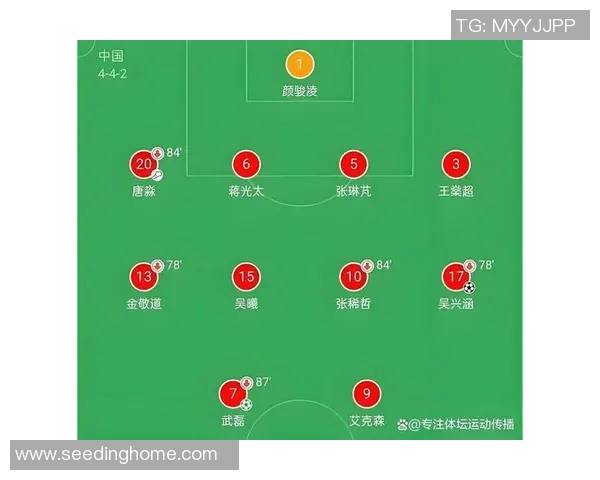 足球明星所在球队的核心位置分析与战术布局解析